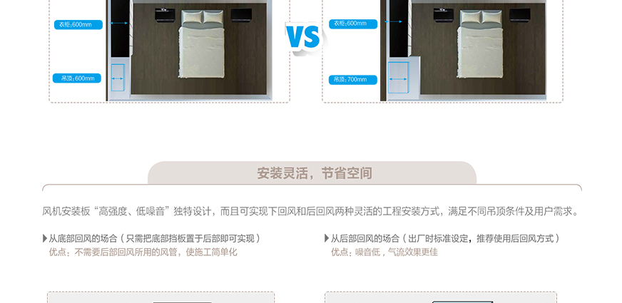 格力C1系列靜音風管送風式中央空調(diào)9.jpg