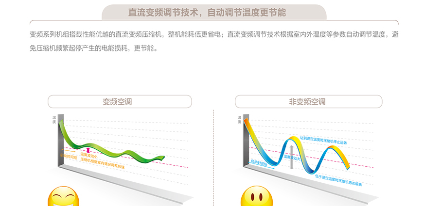 格力C1系列靜音風管送風式中央空調(diào)11.jpg