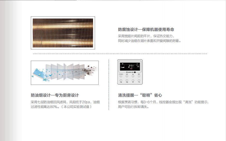 格力廚享室內(nèi)機2.jpg