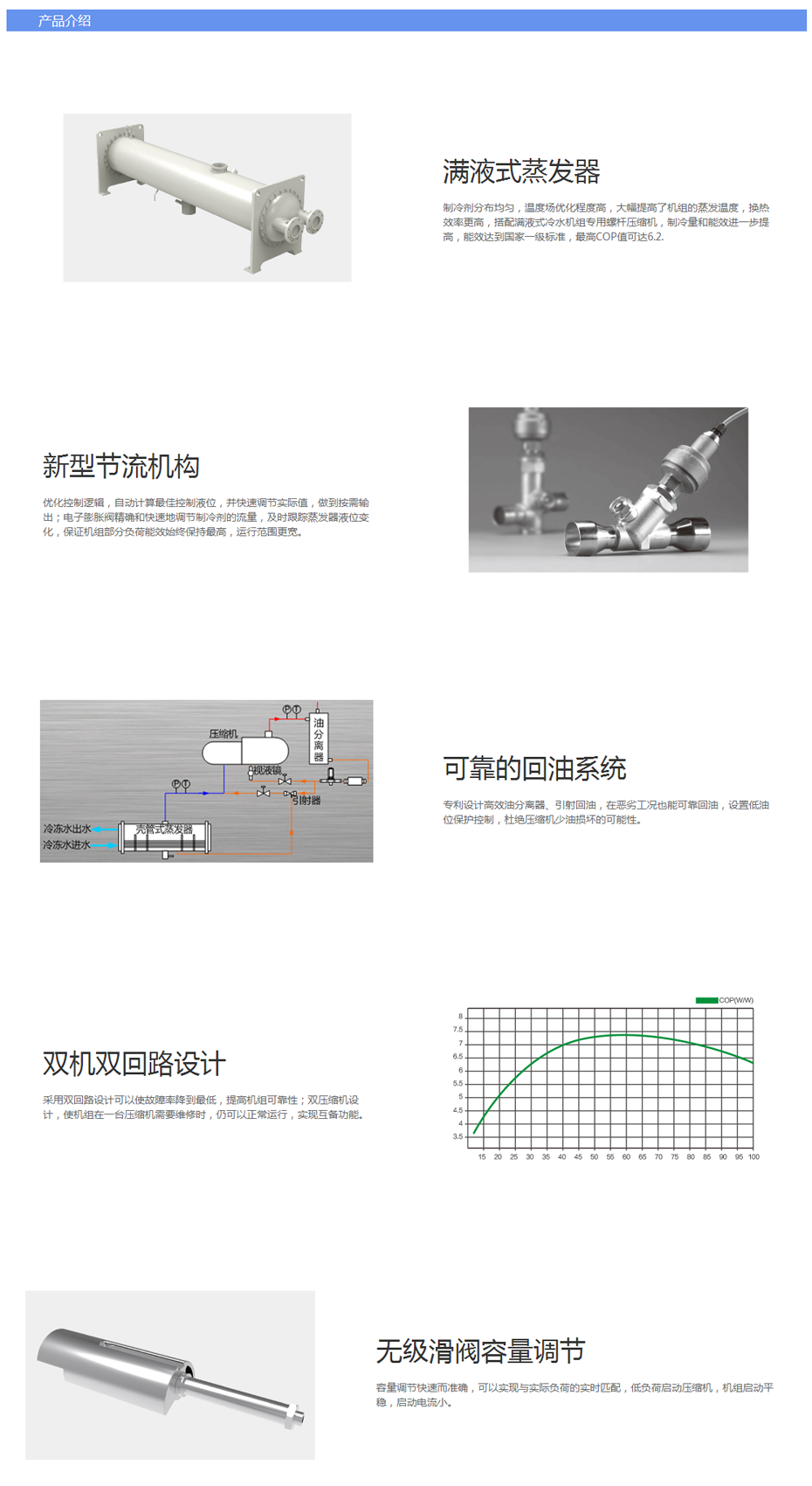 LM系列螺桿式風(fēng)冷冷（熱）水機組.png