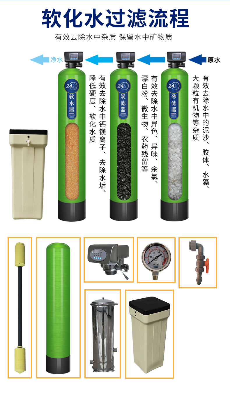 軟化水設備過濾流程 軟化水設備過濾流程